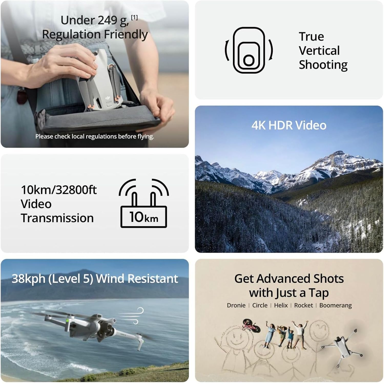 طائرة DJI Mini 3 مجددة ومستعمل - مراجعة Drone Ndvi وسعره